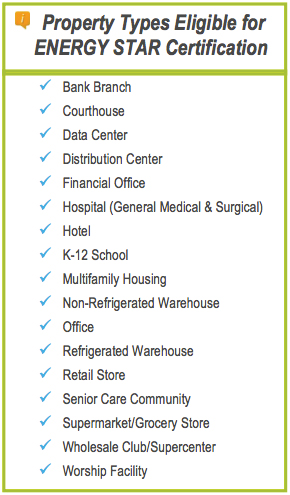 ENERGY STAR Property Types