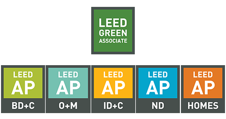LEED Accreditation levels